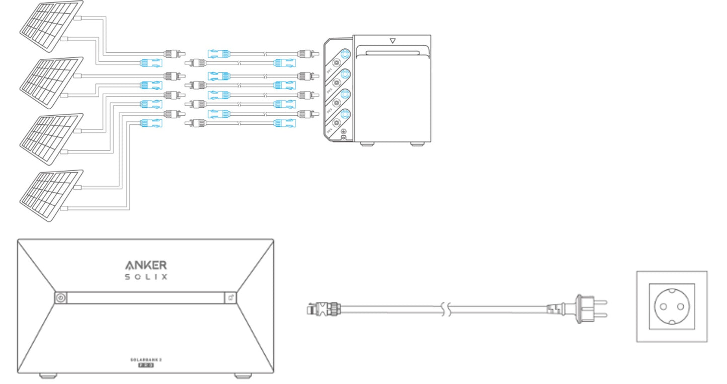 Balkonkraftwerk 4 Module mit Speicher